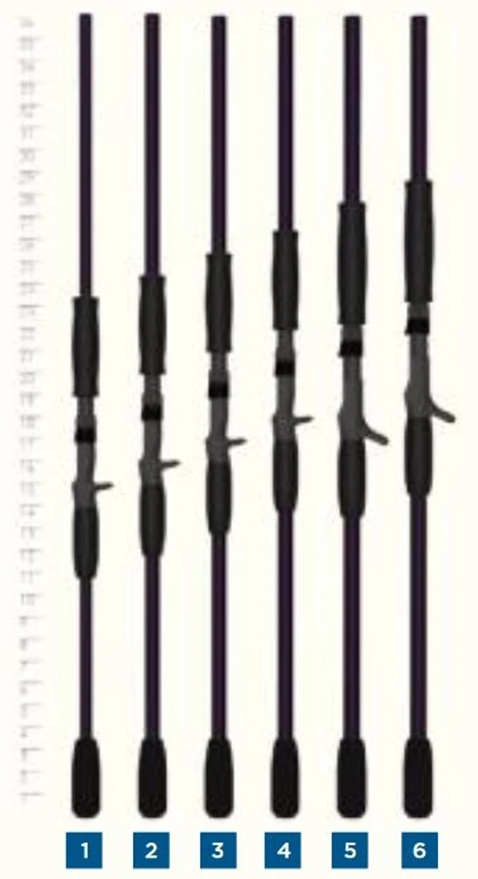 St. Croix Mojo Musky Rods - Image 2