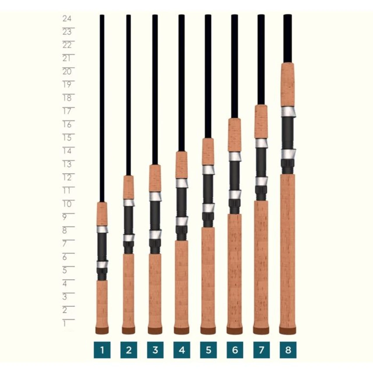 St. Croix Premier Spinning Rods (60ULF) - Multi - Image 3