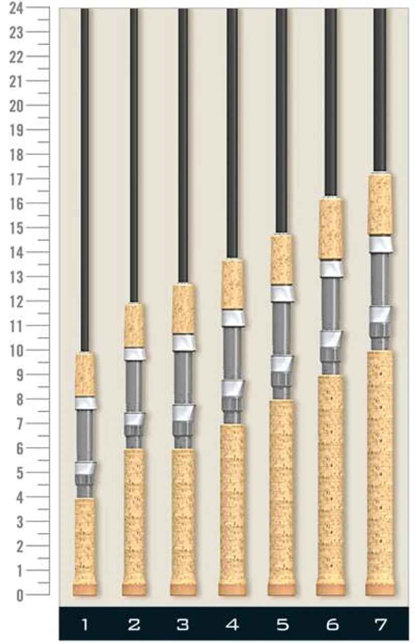 St. Croix Premier Spinning Rods - Image 5
